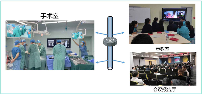 德曼數字化手術室系統解決方案(1)-13.jpg 德曼數字化手術室系統解決方案(1)-13.jpg